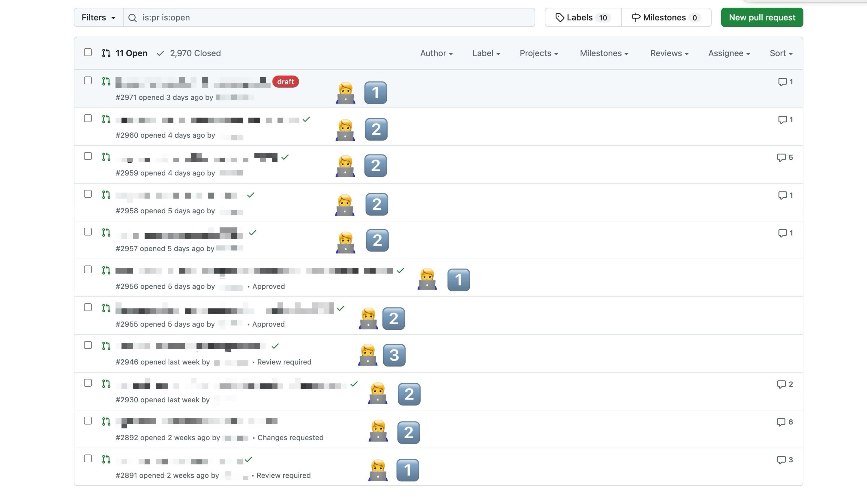 Why And How To Minimise Work In Progress